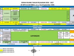 Denah Ruang Kelas XII MP & XII ULW TATAP MUKA