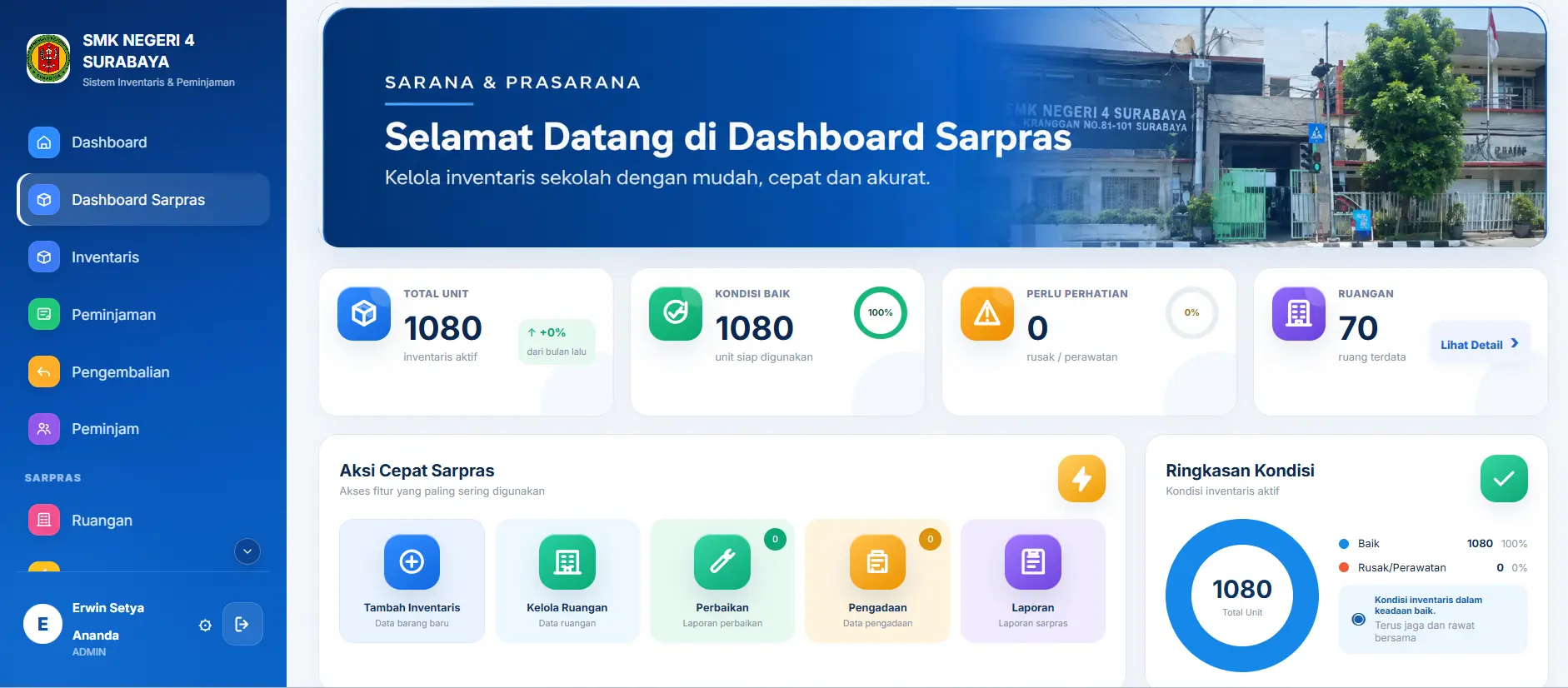 Tampilan antarmuka Dashboard Sarpras Sistem Inventaris dan Peminjaman SMK Negeri 4 Surabaya